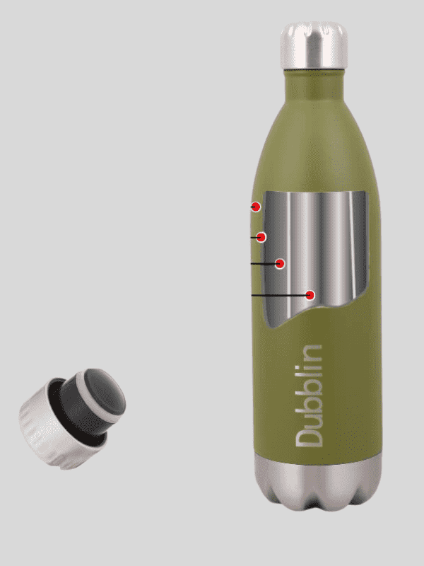 Dubblin Water Bottle Cip Cola Steel 750 Ml Green For Unisex